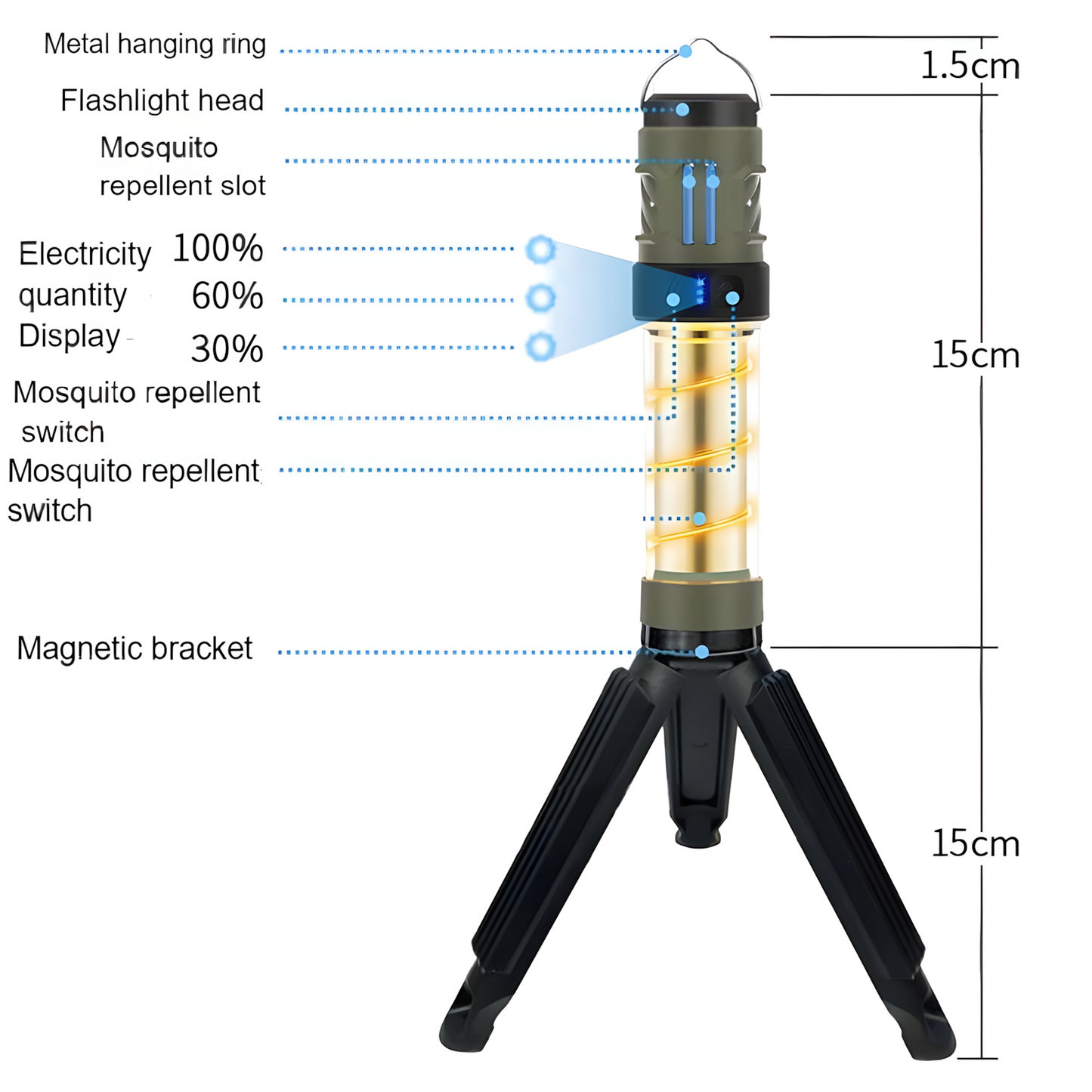 Mosquito-repellent camping lamp