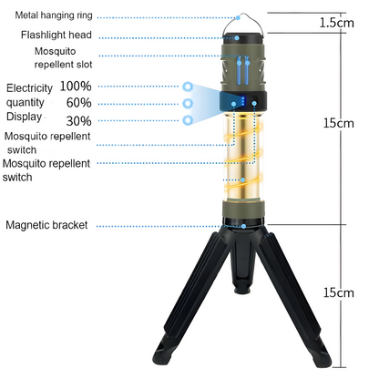 Mosquito-repellent camping lamp