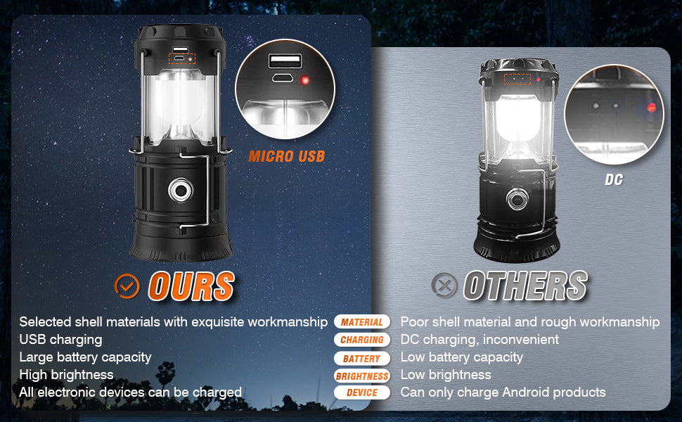 Outdoor New Barn Lantern 5800 Camping Lamp Solar Charging Led Camping Tent Multi-Function Portable Stretching Light
